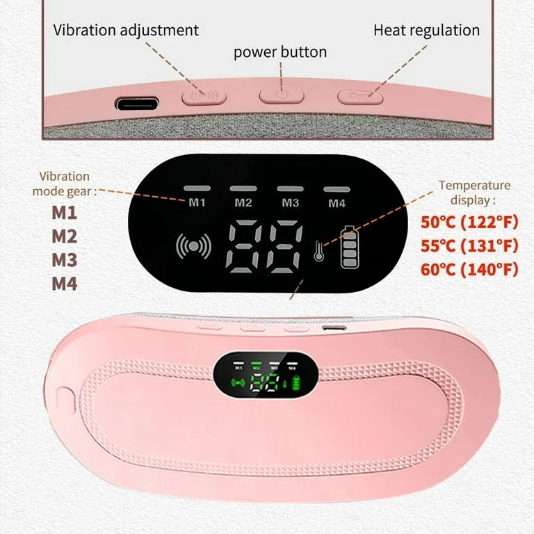 Technical Details